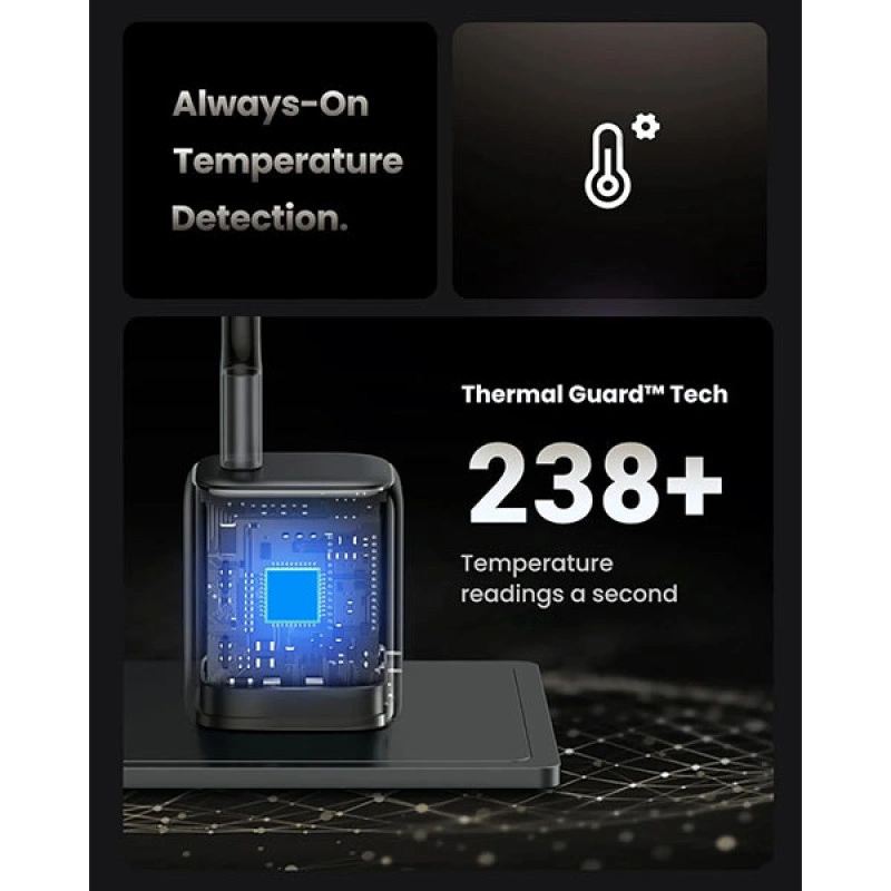 UGEEN 30w Charger in Bangladesh