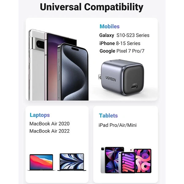 UGEEN 30w Charger in Bangladesh